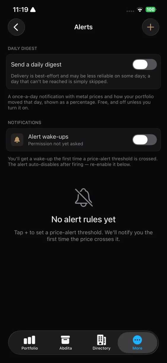 A list of active price alerts.