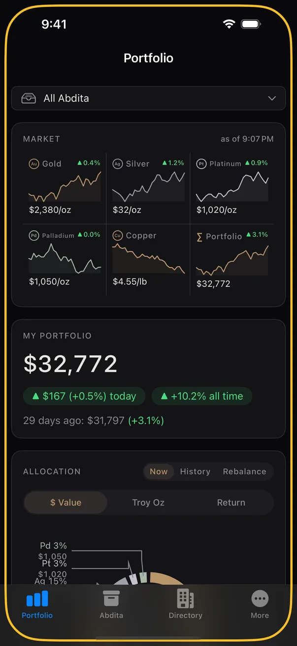 The Abditex Bullion portfolio screen: a value summary card above holdings grouped by metal.